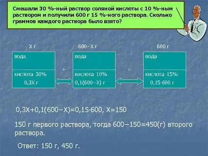 200 к 3 отношения