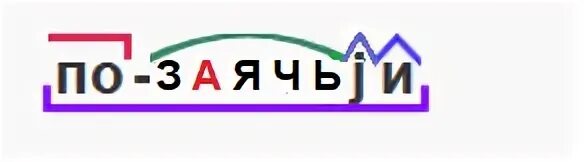 Заячий разбор слова