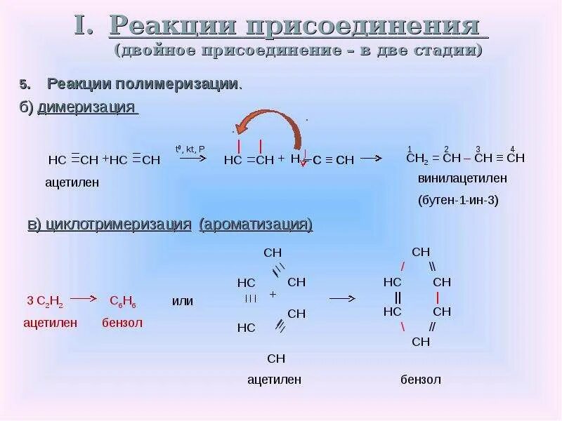 Реакция присоединения ацетилена. Механизм реакции димеризации ацетилена. Реакция присоединения полимеризации. Полимеризация алкинов. Реакция присоединения Алкины.
