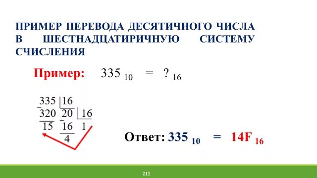 Перевод из шестнадцатеричной системы в десятичную алгоритм. Перевести из шестнадцатиричной в десятичную систему счисления. Перевести из десятичной в шестнадцатиричную. Шестнадцатиричная система из десятичной. 3 23 в десятичную