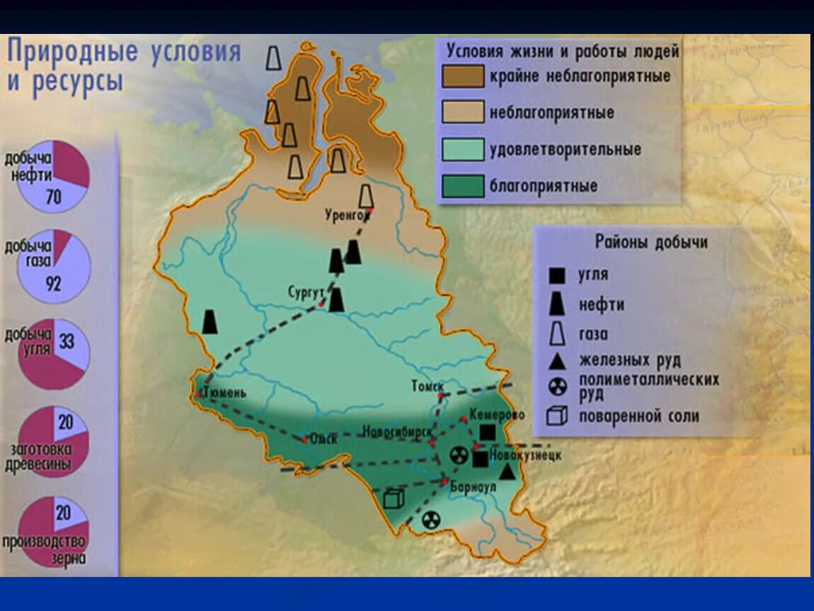 Природные ресурсы восточной сибири 9 класс география. Полезные ископаемые Западной Сибири экономического района. Западно-Сибирский экономический район природные ресурсы. Карта Западно-Сибирского экономического района месторождения. Полезные ископаемые Западной Сибири на карте.