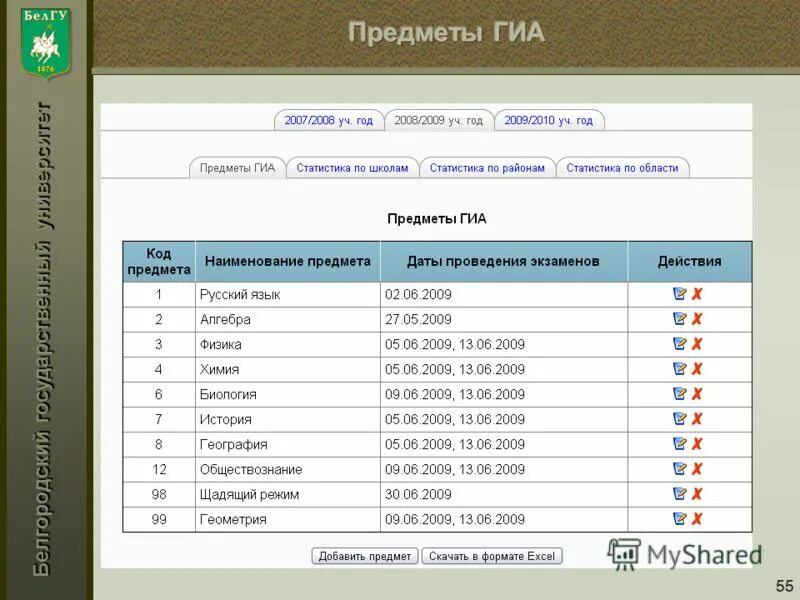расписание уроков в колледже. расписание для студентов. ниу белгу расписание. ниу белгу расписание занятий преподавателей. учетная запись белгу.