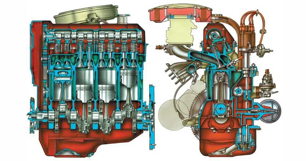 Конструкция двигателя ВАЗ 2107. ДВС ВАЗ 2106. Двигатель ВАЗ 2106. Устройство ДВС ВАЗ 2107. Двигатель 21 0 5