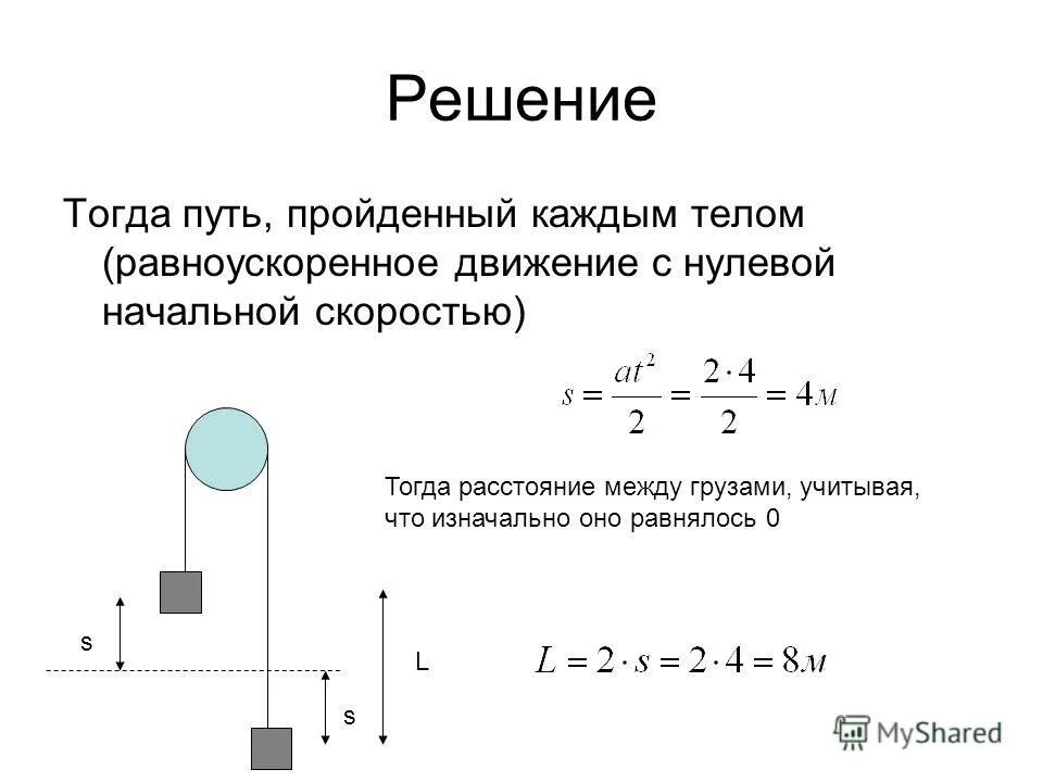 Нулевой начальный момент