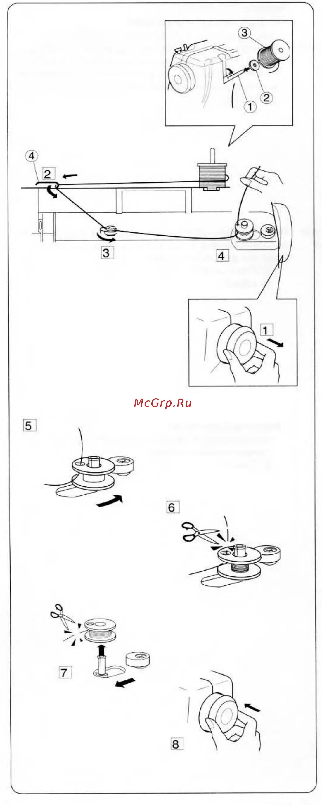Намотка нитки на шпульку. Намотка нитки на шпульку Janome. Как намотать нитку на шпульку. Как накрутить нитку на шпульку.