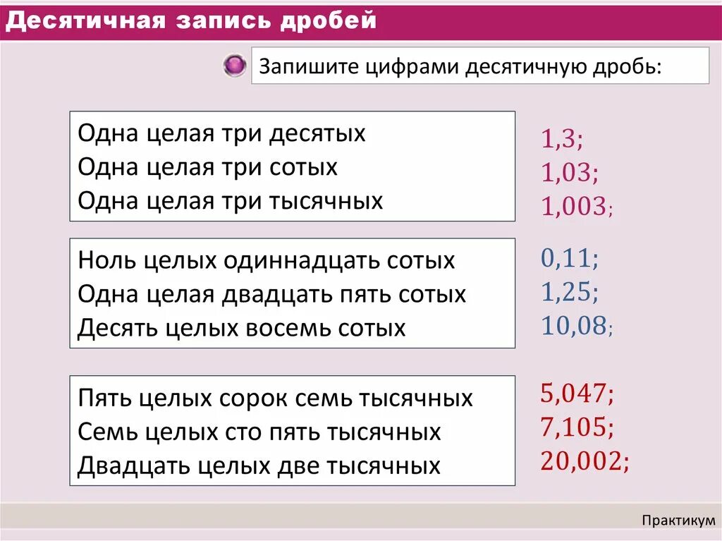 Запишите цифрами десятичную дробь ноль целых. Как правильно читать десятичные дроби. Запиши цифрами десятичную дробь. Запиши цифрами десятичную дробь одна целая три десятых ,. Запишите цифрами десятичную дробь.