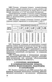 Сн 512