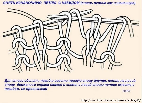 вязан снят петли