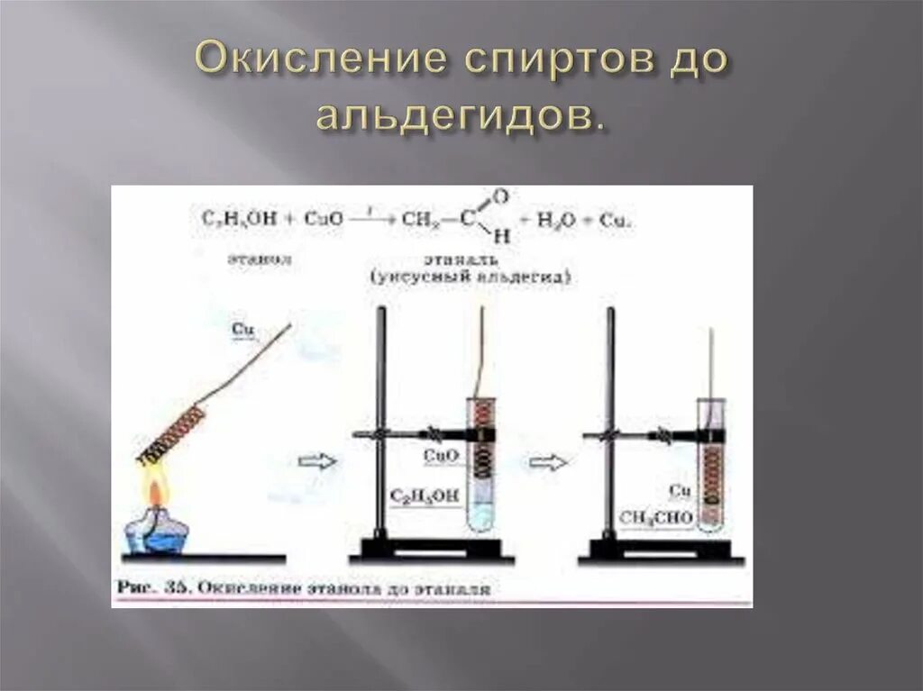 Уравнение реакции окисления первичного спирта. Окисление первичных спиртов этанол. Окисление первичных спиртов до альдегидов. Реакция жесткого окисления спиртов. Реакции окисления спирта первичную