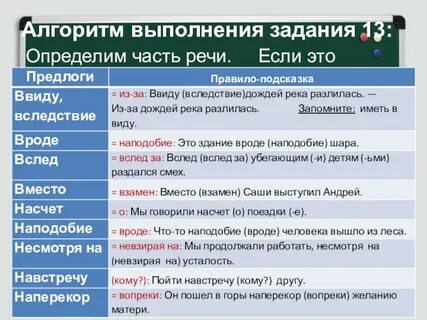 13 гэ