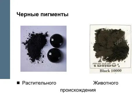 Черный происхождение