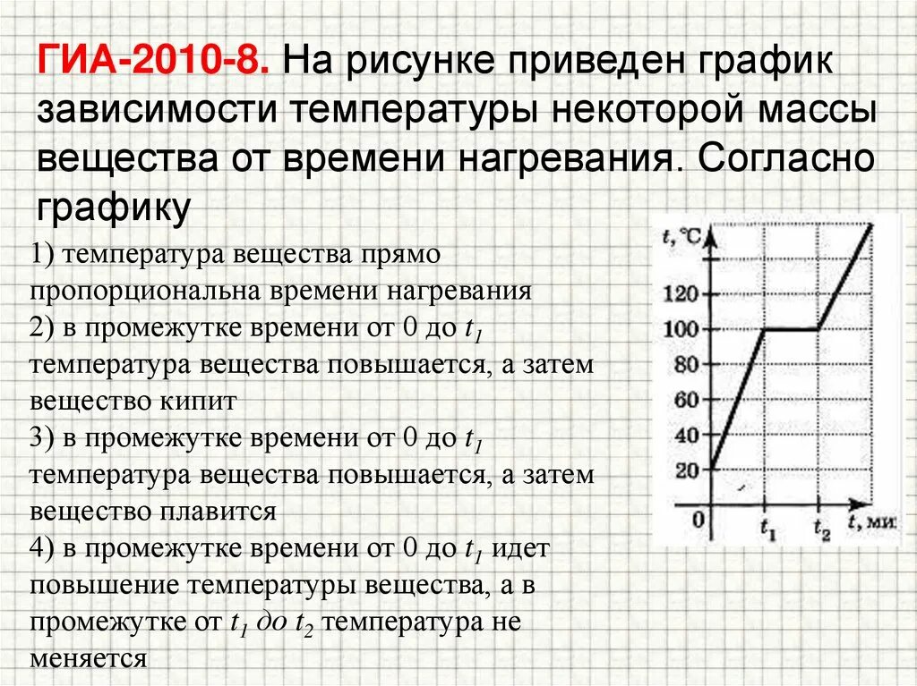 От чего зависит изменение температуры. Графики зависимости температуры. Графики зависимости температуры от времени. График зависимости вещества от времени. Задачи на зависимости количества теплоты от температуры нагревания"..