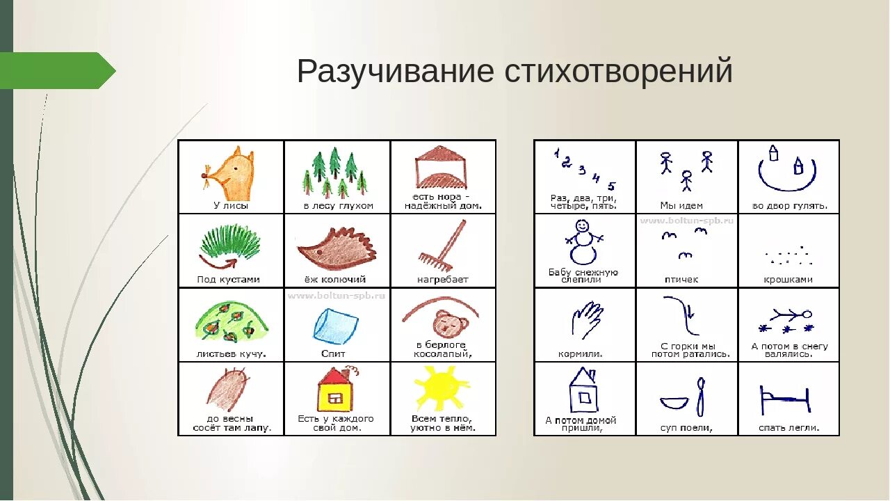 Мнемотехника. Мнемотаблицы для заучивания. Мнемотаблица для дошкольников. Мнемотаблицы для разучивания стихотворений.