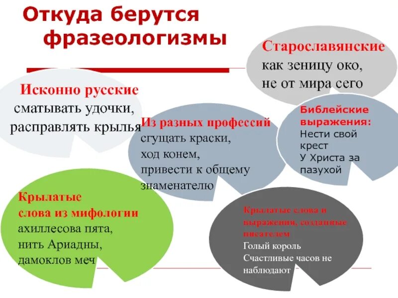 Бразды значение слова