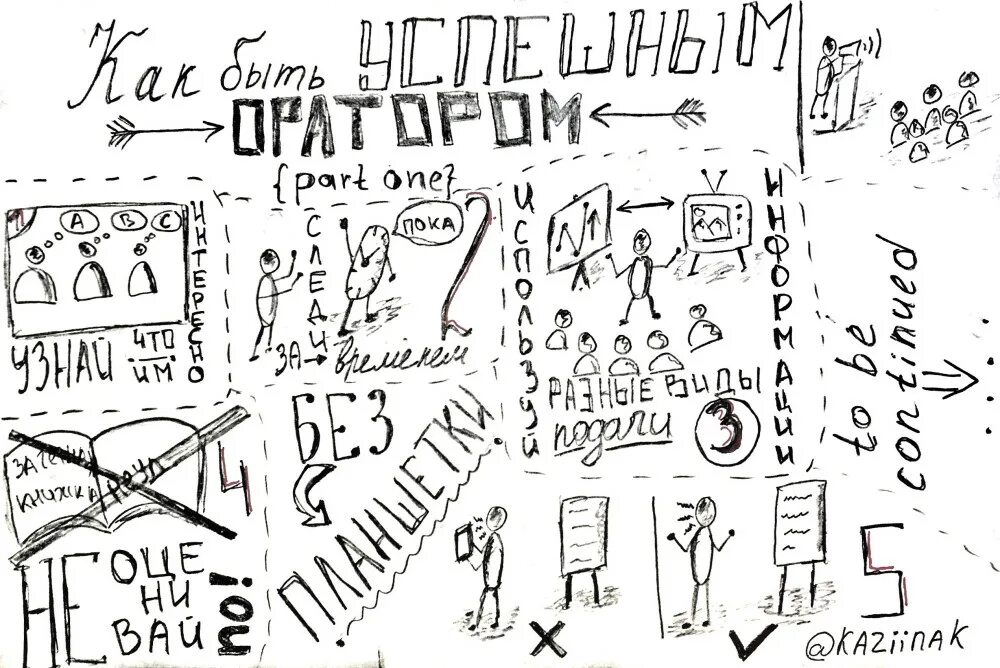 Визуализация скетчноутинг. Скетч ноутинг. Скетчноутинг. Скетчи лекций. Скетчноутинг.