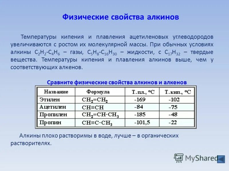 Формула углеводорода с относительной молекулярной