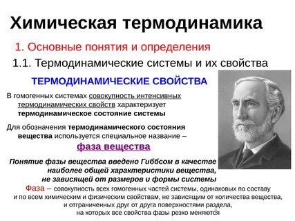 Основные понятия и определения химии