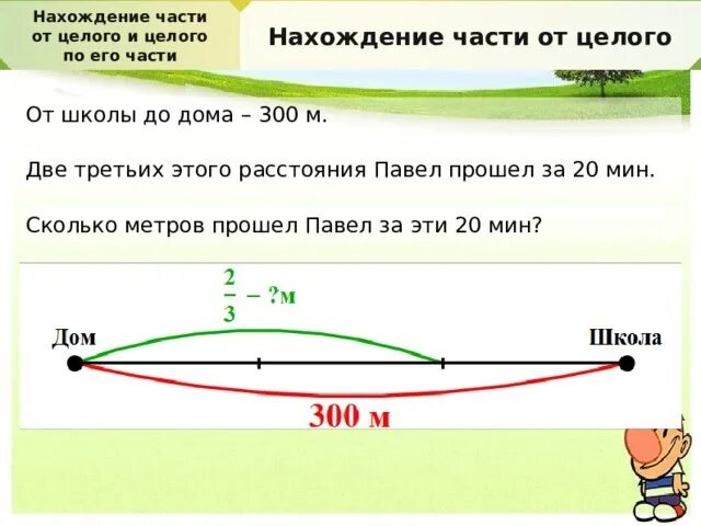 Сколько метров до конца. Нахождение части от целого. Нахождение части по целому и целого по его части. Задачи на нахождение целого по его части правило. Нахождение целого по его части примеры.