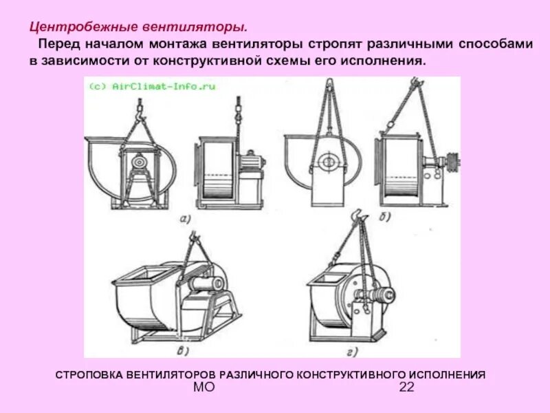 Для различных способов установки