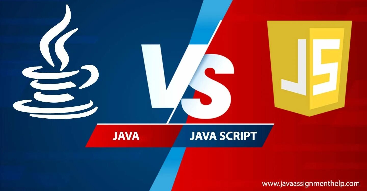 Vs script. Java js. Джава скрипт. Ява скрипт. Js против java.