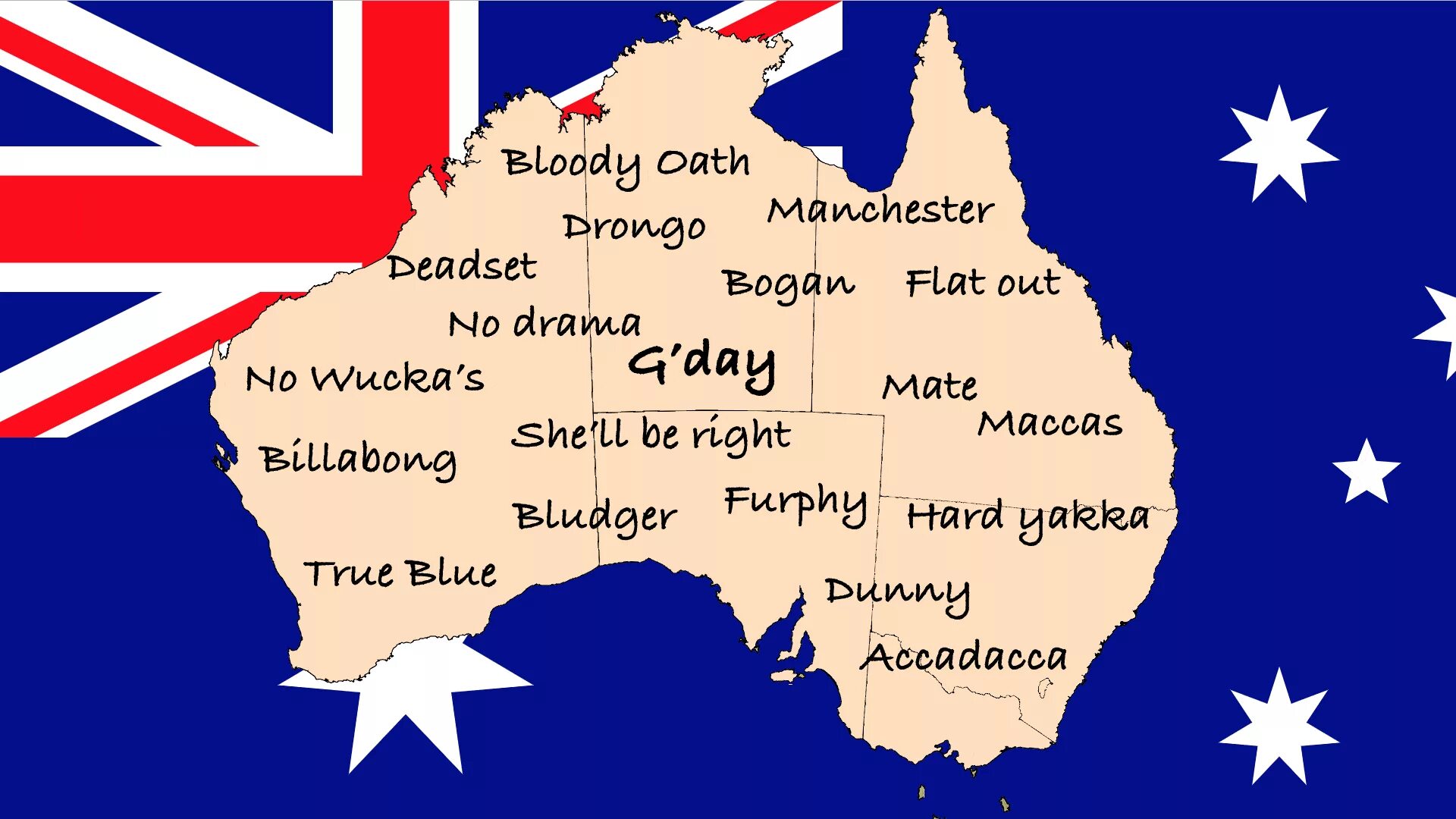 Англоязычные страны на карте. Official name of australia. Australians are in many. Австралия желек. Спортивная австралия.
