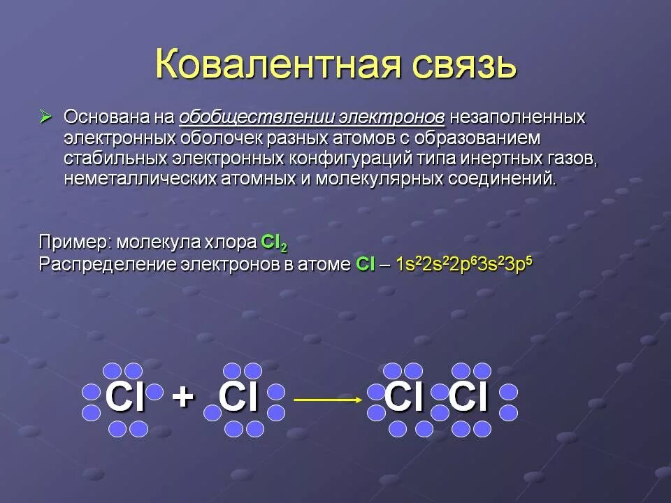 Какие химические соединения образуются