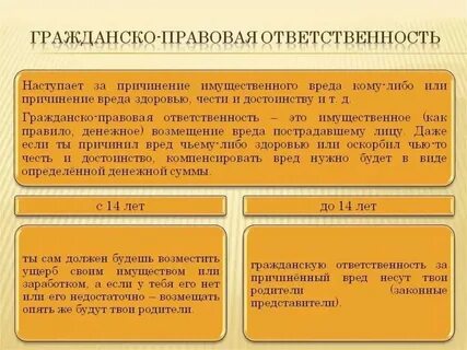 За административное правонарушение может быть наложено