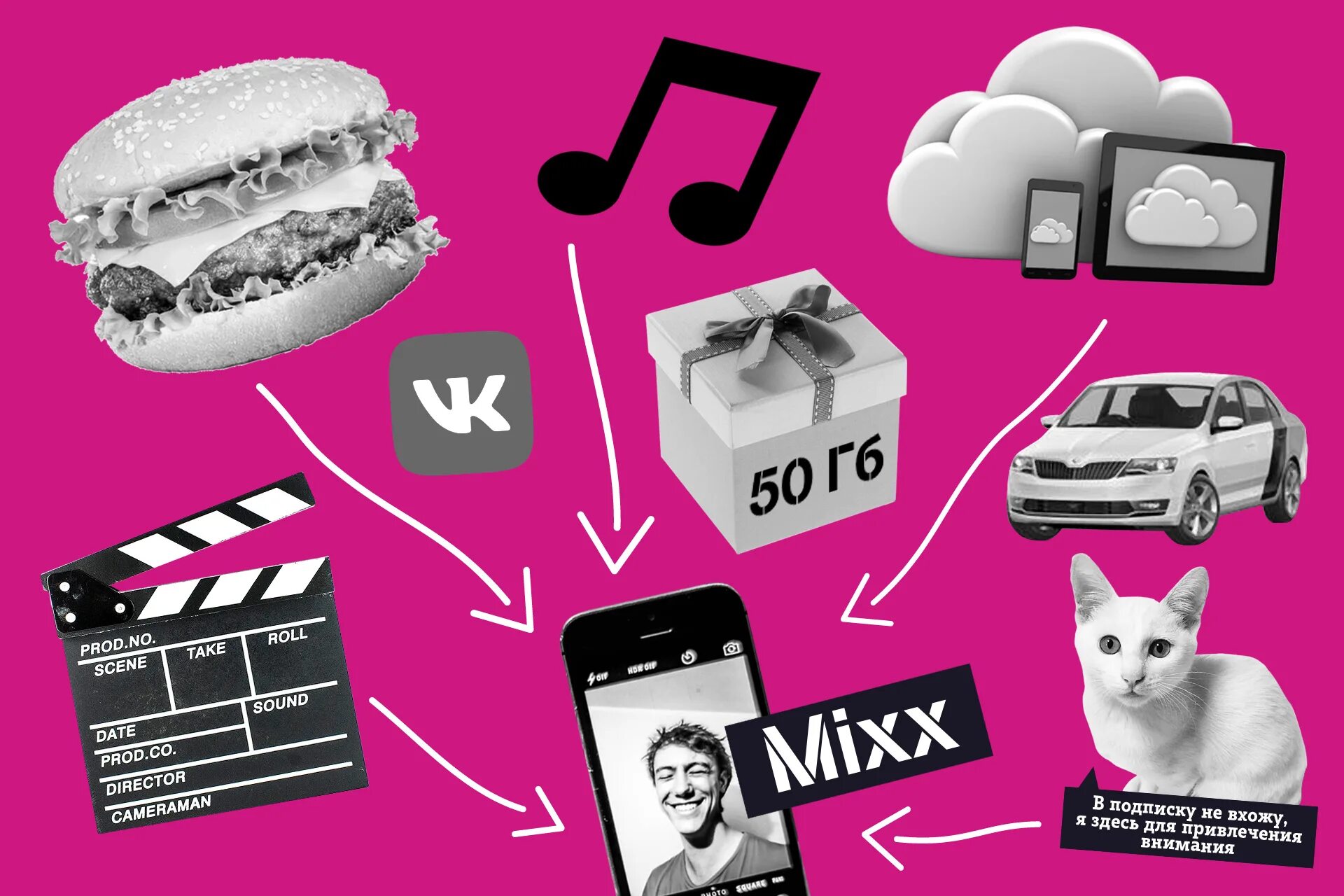 Как отключить mixx теле2 с телефона. Теле2 mixx. mixx tele2.