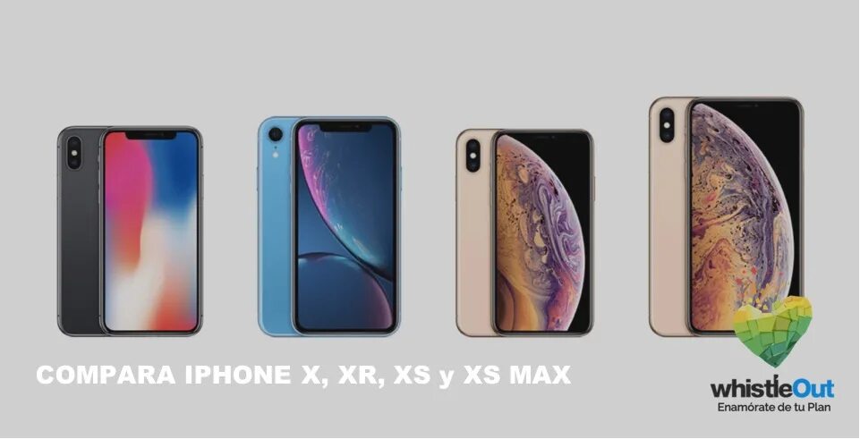 Iphone xs отличия. Айфон x XR XS. Айфон 10x,XR,XS,XS Max. Iphone x XR XS XS Max отличия. Айфон х XS XR разница.