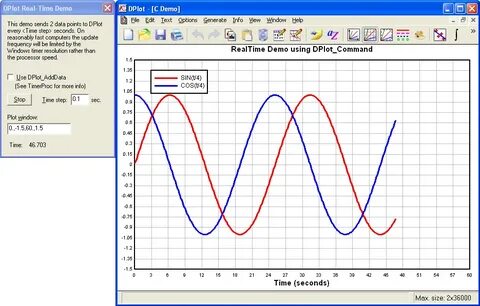 Make graph