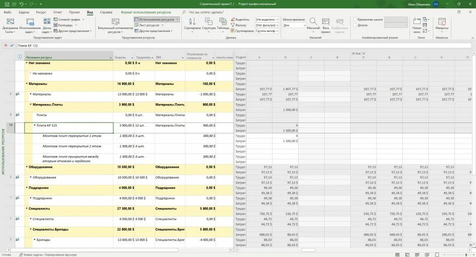 Ресурсный лист. Лист ресурсов в MS Project. MS Project материальные ресурсы. Лист ресурсов в MS Project 2007. Сведения о ресурсе в MS Project.