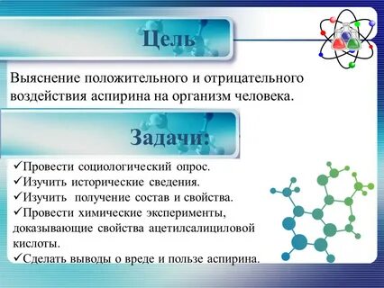 Влияние аспирина