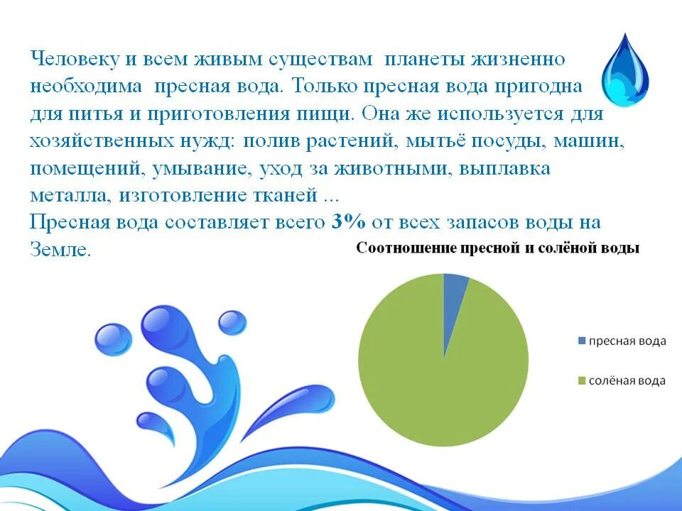 Песни берегите воду. Беседа береги воду. Проект береги воду. Беседа берегите воду. Берегите воду презентация.