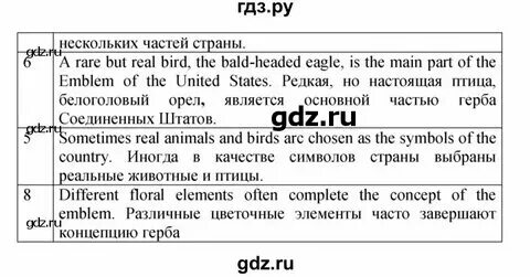 English 9 класс биболетовой