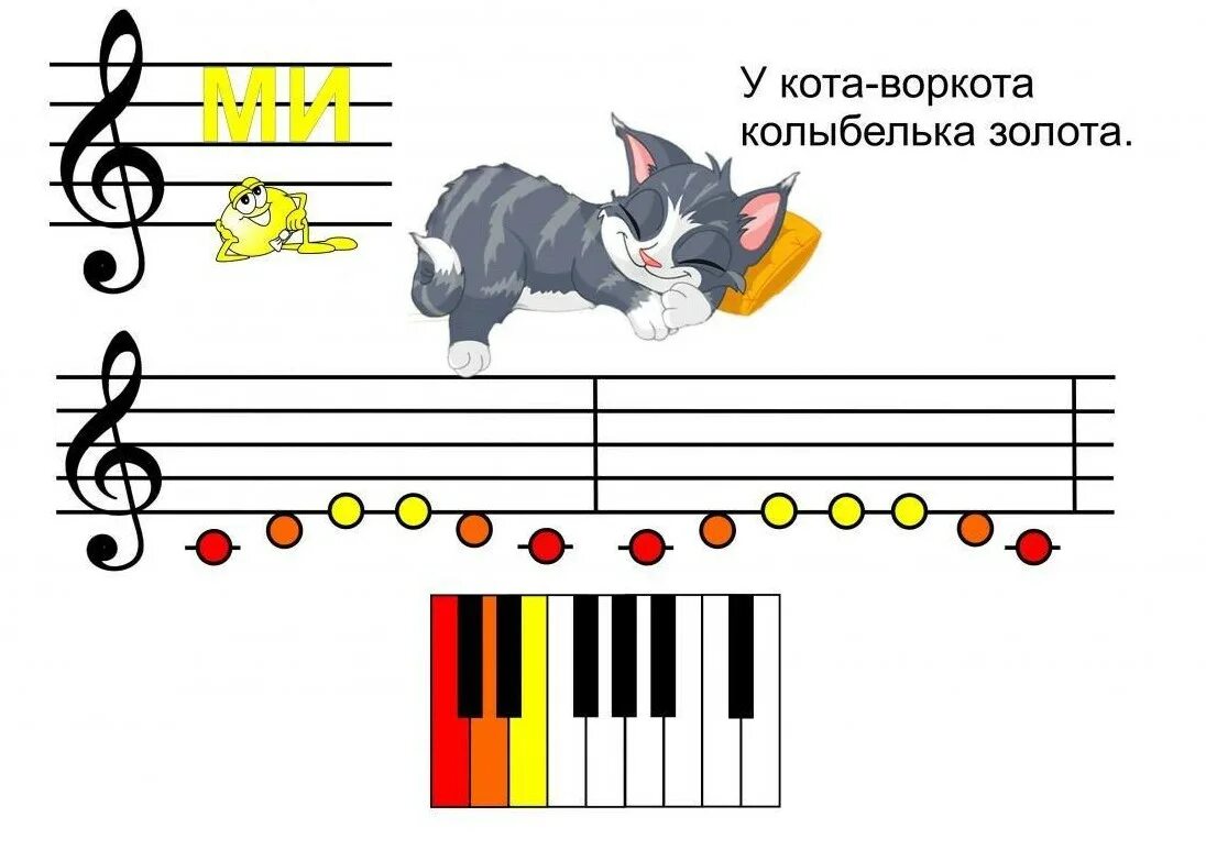 Поиграем в игру с 1 ноты. Ноты для детей. нотки для малышей. задания по музыкальной грамоте для детей. изучение нот для детей.