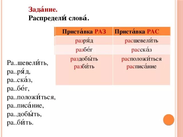 Приставки раз и рас правило с примерами Приставки, в которых можно сделать две ошибки сразу Обучалочка Дзен