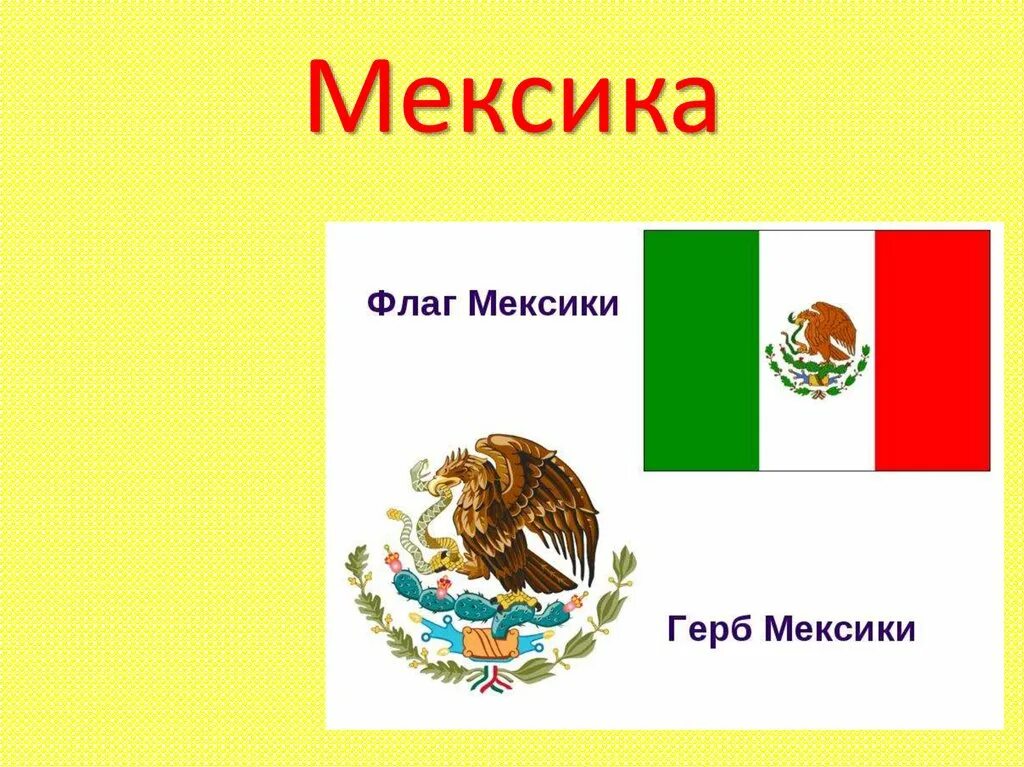 Мексика презентация. Мексика картинки для презентации. Средняя Америка Мексика. Сообщение о стране Мексика.