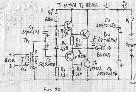 Унч 0