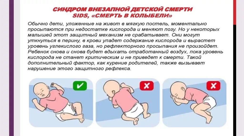 Почему умирает младенец. Почему умирает младенец