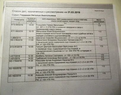 Список дел мировых судей