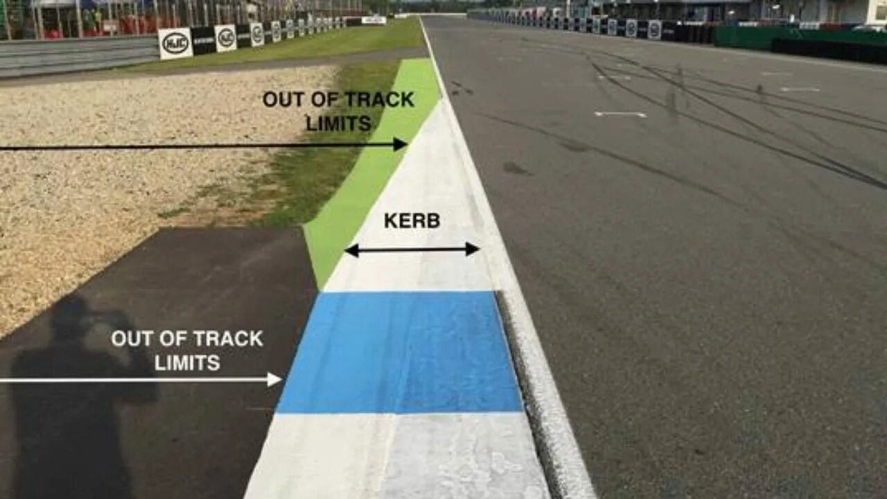 Track limit