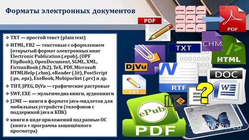 Формат pdf txt. Форматы электронных документов. документация в электронном формате. текстовые форматы документов. форматы файлов текстовых документов.