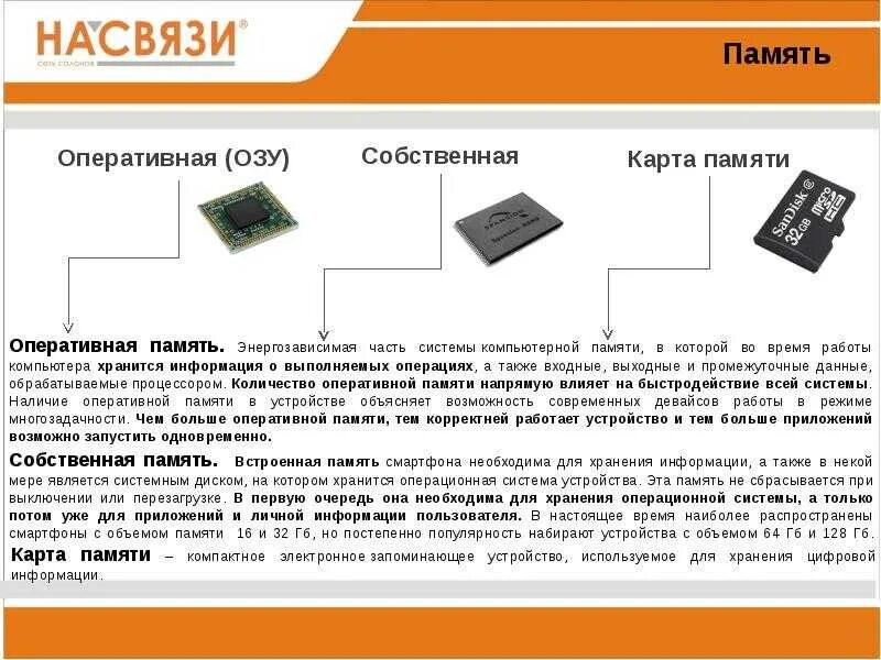 Встроенная память в телефоне. Энергозависимая часть системы компьютерной памяти. Встроенная Оперативная память. Оперативная и встроенная память в смартфоне. Что такое память в телефоне андроид