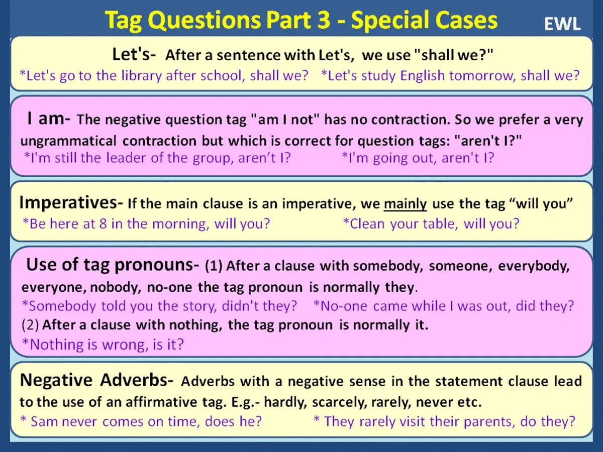 Let s go tag question. Tag questions правило. вопросы tag questions. questions правило. question tags правила.