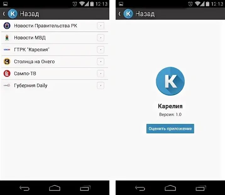 Karelia pro. Karelia pro