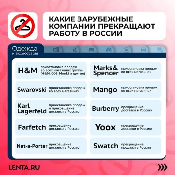 В россии перестанут работать карты. Работа в иностранных компаниях в Москве вакансии.