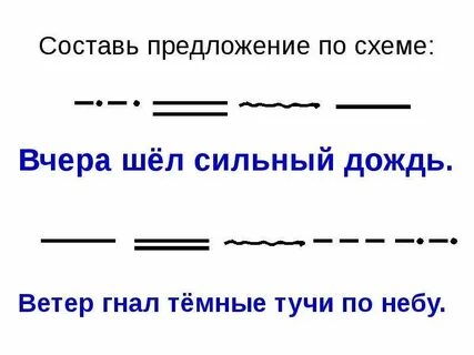 Составить схему предложения снег идет 1 класс