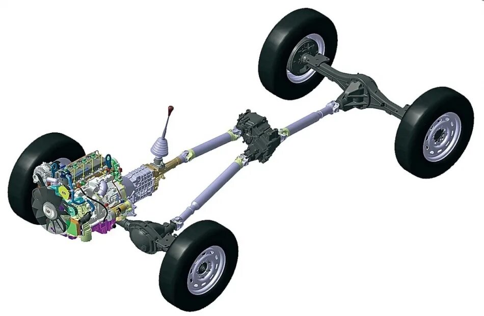 Tatra 815 трансмиссия. Мосты spicer камаз. Ходовая tatra 815. Торсионная подвеска татра. Honda sh—awd.