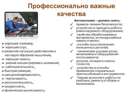 Тест профессионально важные качества