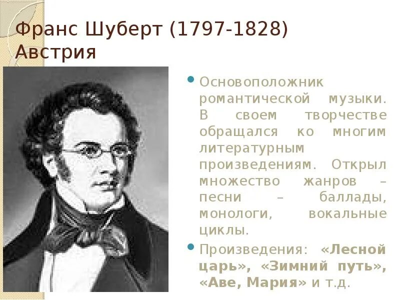 Циклы Шуберта. Шуберт в путь. Творчество Шуберта. Биография Шуберта.